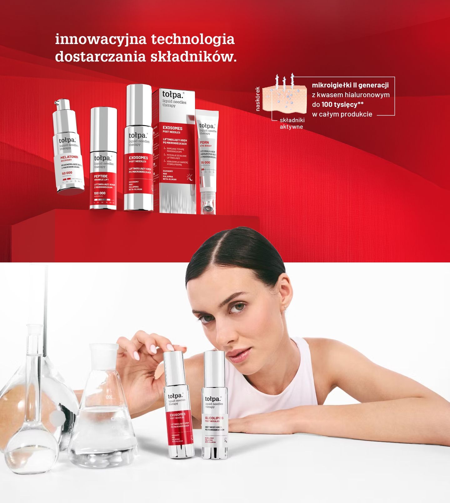 baner innowacyjna technologia dostarczania składników aktywnych, mikroigiełki II generacji