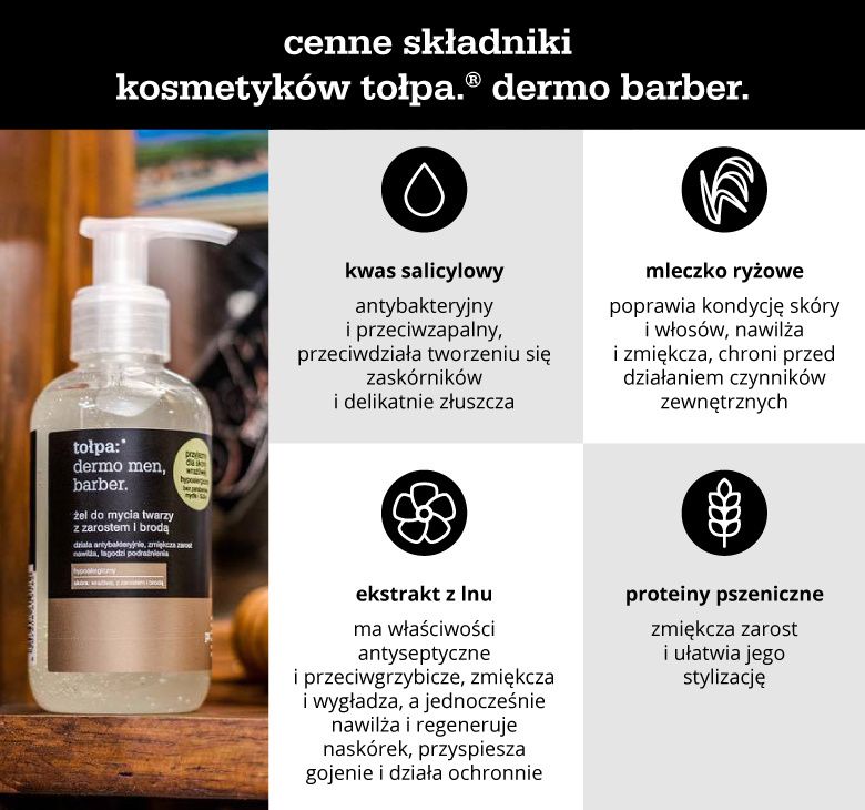 Cenne składniki kosmetyków tołpa.® dermo barber. - infografika