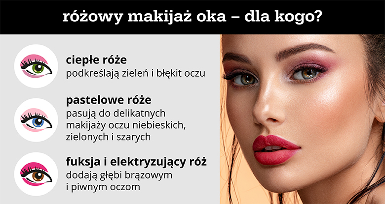  Różowy makijaż oka – dla kogo? - infografika