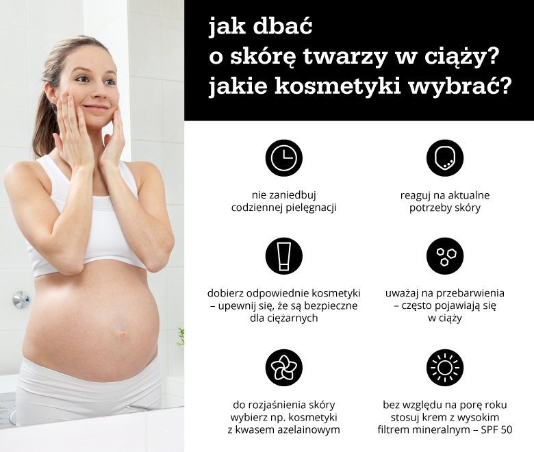 Jak dbać o skórę twarzy w ciąży? Jakie kosmetyki wybrać? - infografika