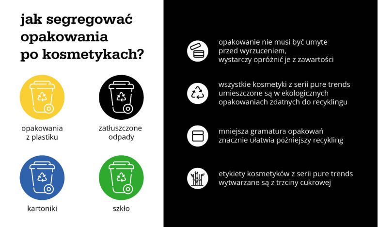 jak segregować opakowania po kosmetykach?