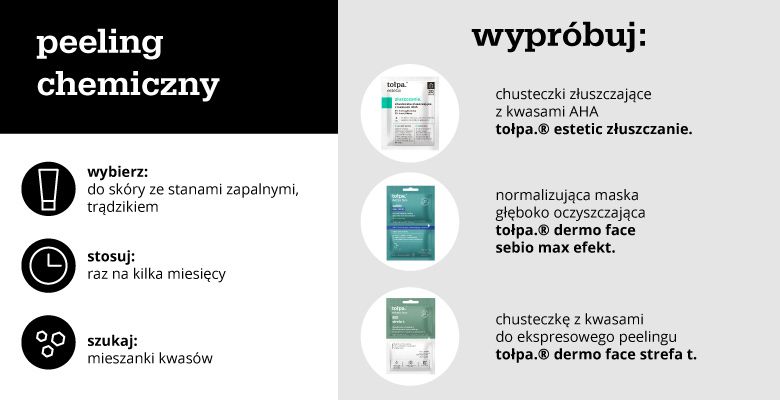 Peeling chemiczny - infografika