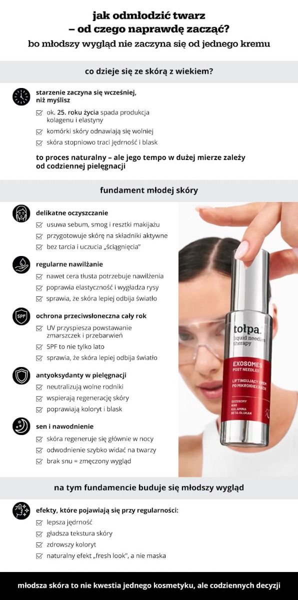 Jak odmłodzić twarz – od czego naprawdę zacząć? Bo młodszy wygląd nie zaczyna się od jednego kremu. - infografika