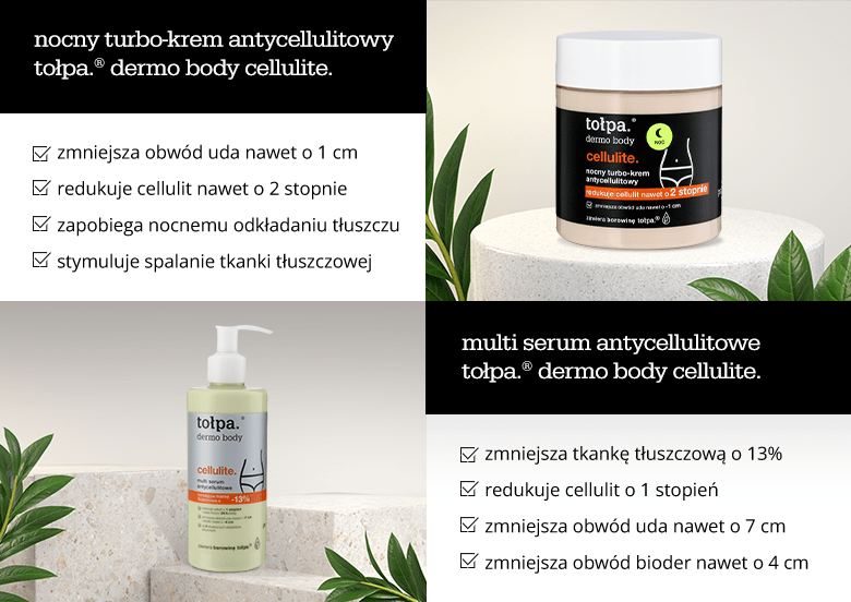 tołpa. Dermo body cellulite, turbokrem i multiserum - infografika.