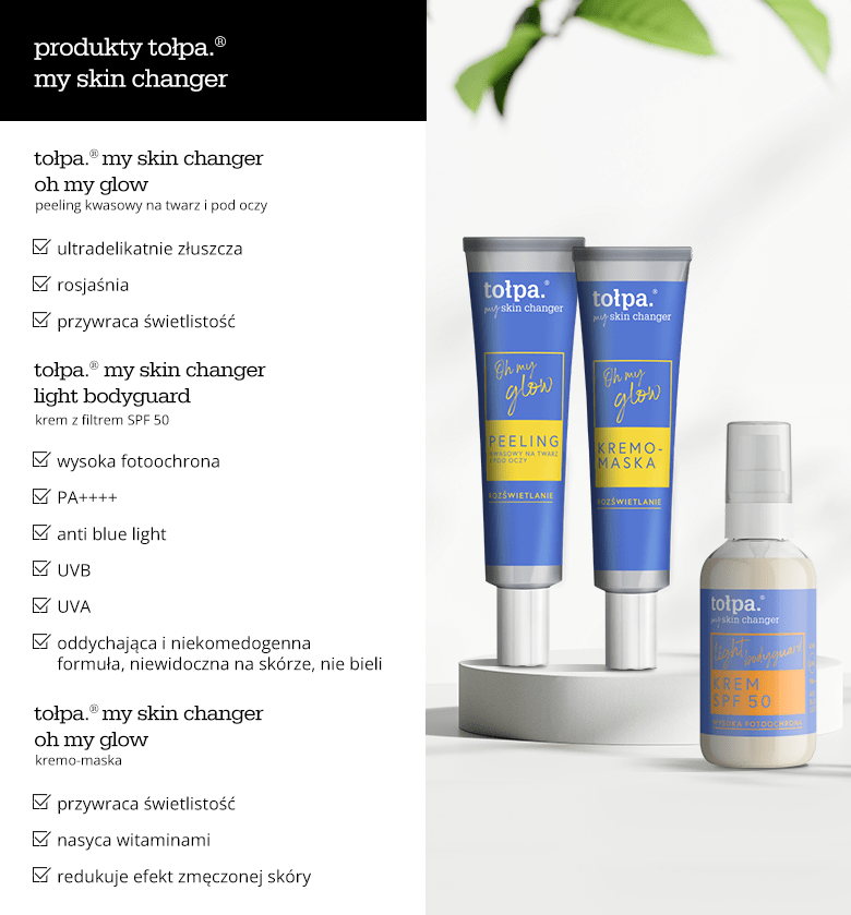 Produkty tołpa.® my skin changer - infografika.