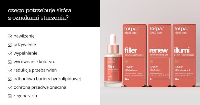 Czego potrzebuje skóra z oznakami starzenia? - infografika.