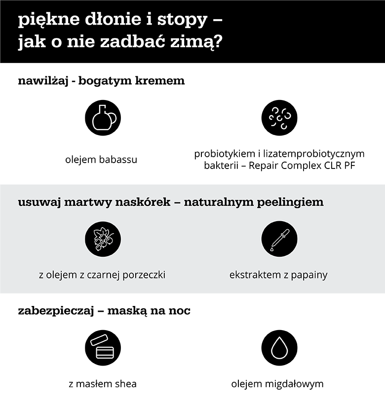 Piękne dłonie i stopy – jak o nie zadbać zimą? - infografika