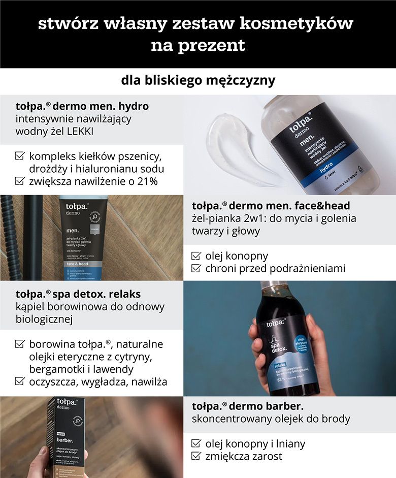 Stwórz własny zestaw kosmetyków na prezent - Dla bliskiego mężczyzny – infografika